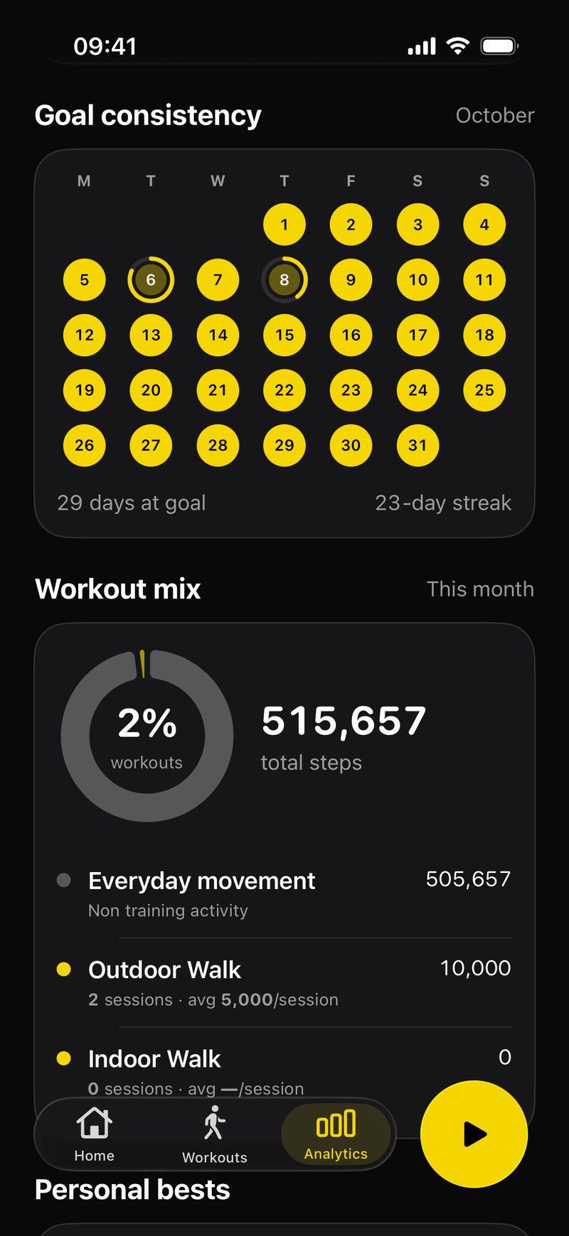 The Analytics screen with today's steps and the month's goal days.